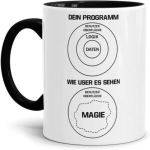 Berufe-Tasse für Programmierer "Dein Programm und wie User es sehen" 